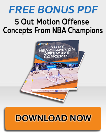 Open Post Offense - Motion Offense, Diagrams, Drills, and Plays